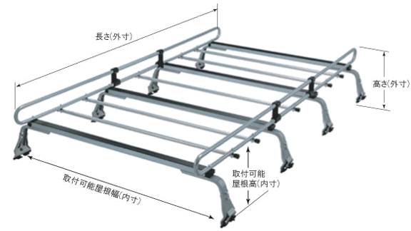 ROCKY（ロッキー）ZM-422Mルーフキャリア一般物用（高耐食溶融メッキ）タウンエース・ライトエース(バン)バモスetc※標準ルーフ・ハイルーフ