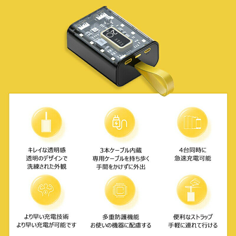 モバイルバッテリー 大容量 20000mAh 3本ケーブル内蔵 4台同時充電 小型 軽量 スマホ 充電器 急速充電 残量表示 携帯バッテリー 持ち運び便利 携帯充電器 コンパクト 防災グッズ 旅行/出張/緊急用/電熱ベスト/電気毛布用 iPhone/Android対応 停電対策
