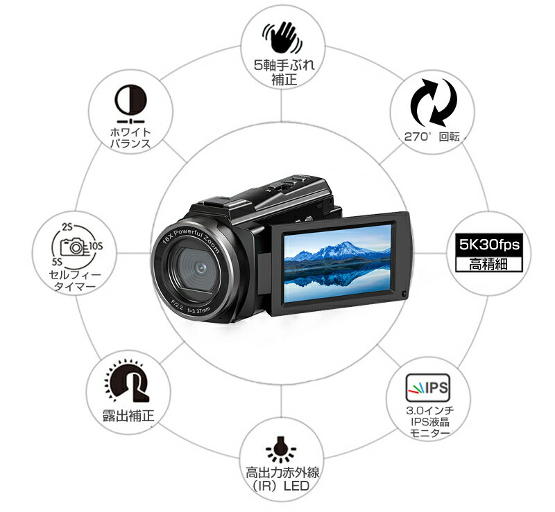 ���ꥸ�ʥ������ʡ����ӥǥ������ 5K�ǥ�����ӥǥ������ vlog�����DV�쥳������ WIFI��ǽ16�ܥǥ����륺���०���֥���� 4800������ 64GB�������դ� HDMI����YouTube����� ���å������꡼��