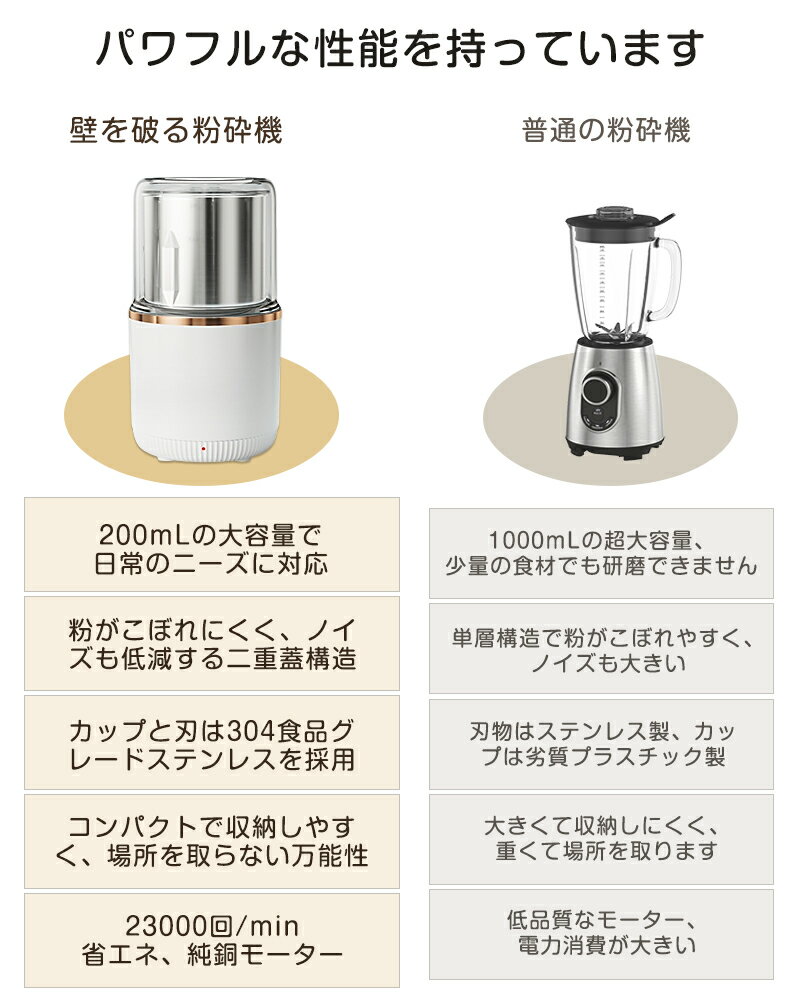 ʴ���ߥ륰�饤����� VIBILI 0.2L �ۥ磻�� ��ʴ ʴ�� ��ñ��� ����ư�ɻ� ���ƥ�쥹�� ���� �쥷�� ������� ��������å��� ��ʴ�� ������ ��ư ʴ�յ� �ߥ�ߥ����� �ߥ륵�� �����ҡ��ߥ� �ߥ�᡼���� ���� ��ʴ�� ����¿��