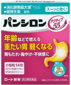 ●製品の特徴 パンシロン アクティブ55 STは年齢などで増える重たい胃や，胃もたれ・胸やけ・不快感に効く胃腸薬です。 ◎3種の消化酵素を補い，消化を助けます。 ◎生薬（ケイヒ末）の力で，胃腸を元気に動かします。 ■薬の配合成分が気になる方におすすめの処方設計 ※原薬としてナトリウム・アルミニウム・ロートエキスを配合しておりません。（生薬由来のナトリウム，アルミニウムは含む場合があります。） ■飲みやすい小型粒 のどを通りやすい　味が広がりにくい 嚥下（物を飲みこむ）メカニズムに着目し，飲みこむ際に負担の少ない，小型粒を開発しました。 ※飲み残しのないよう，1回1包を飲み切ってください。 ●使用上の注意 ■相談すること 1．次の人は服用前に医師，薬剤師又は登録販売者にご相談ください。 　（1）医師の治療を受けている人 　（2）薬などによりアレルギー症状を起こしたことがある人 　（3）次の診断を受けた人 　　腎臓病，甲状腺機能障害 2．服用後，次の症状があらわれた場合は副作用の可能性があるので，直ちに服用を中止し，この説明書を持って医師，薬剤師又は登録販売者にご相談ください。 ［関係部位：症状］ 皮ふ：発疹・発赤，かゆみ 3．2週間位服用しても症状がよくならない場合は服用を中止し，この説明書を持って医師，薬剤師又は登録販売者にご相談ください。 ●効能・効果 もたれ（胃もたれ），胃重，消化促進，消化不良による胃部・腹部膨満感，胃酸過多，胸やけ，胃部不快感，胃部膨満感，胸つかえ，げっぷ（おくび），吐き気（むかつき，胃のむかつき，二日酔・悪酔のむかつき，嘔気，悪心），嘔吐，飲み過ぎ（過飲），胃痛，食欲不振（食欲減退），胃部・腹部膨満感，消化不良，胃弱，食べ過ぎ（過食） ●用法・用量 次の量を食後又は食間・就寝前に水又はお湯で服用してください。 ［年齢：1回量：1日服用回数］ 次の量を食後又は食間・就寝前に水又はお湯で服用してください。 ［年齢：1回量：1日服用回数］ 成人（15才以上）：1包：3回 15才未満：服用しないこと ※食間とは…食後2〜3時間をさします。 ●用法関連注意 用法・用量を厳守してください。 ●成分分量 3包中 成分分量 ビオヂアスターゼ200090mg プロザイム615mg リパーゼAP1260mg チンピ末200mg コウボク末200mg ケイヒ末305mg 水酸化マグネシウム500mg 炭酸マグネシウム690mg 沈降炭酸カルシウム360mg ボレイ末150mg カンゾウ末225mg ●添加物 l-メントール，キシリトール，ハッカ油，香料，結晶セルロース，ヒドロキシプロピルセルロース，ステアリン酸マグネシウム ●保管及び取扱い上の注意 （1）直射日光の当たらない湿気の少ない涼しいところに保管してください。 （2）小児の手の届かないところに保管してください。 （3）他の容器に入れ替えないでください。（誤用の原因になったり品質が変わる） （4）使用期限（外箱に記載）を過ぎた製品は服用しないでください。なお，使用期限内であっても一度開封した後は，なるべく早くご使用ください。 ●消費者相談窓口 問い合わせ先：お客さま安心サポートデスク 電話：東京：03-5442-6020　大阪：06-6758-1230 受付時間：9：00〜18：00（土，日，祝日を除く） ●製造販売会社 ロート製薬（株） 添付文書情報 会社名：ロート製薬株式会社 住所：大阪市生野区巽西1-8-1 ●リスク区分等 第3類医薬品広告文責：有限会社シンエイ 電話：077-544-5855