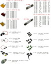 2.54mmピッチ基板付　USB2.0　コネクタ　Cタイプ・microBタイプ メス　1個入　＜kit-163＞