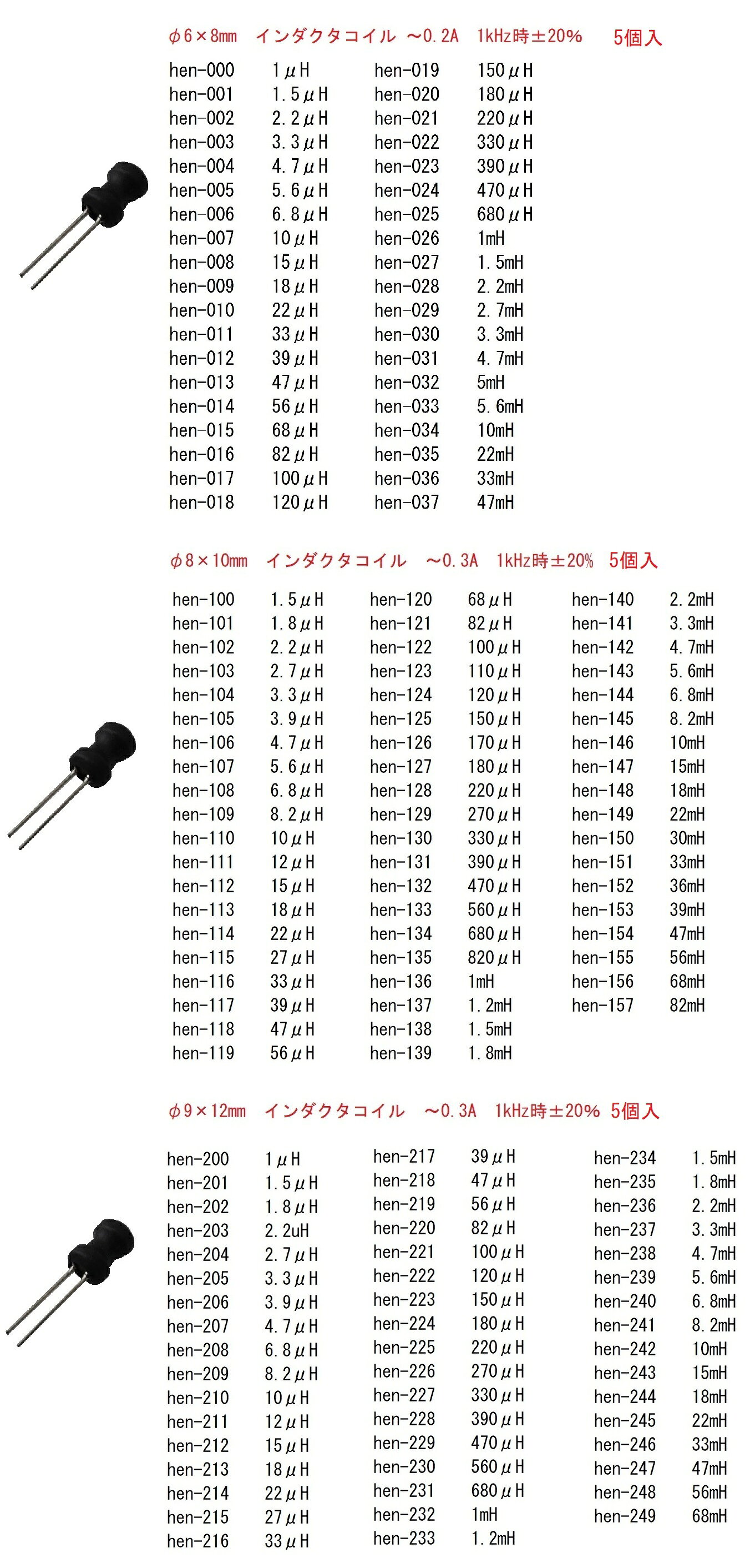φ6×8mm Hは選択 1μH ~ 47mH ...の紹介画像3