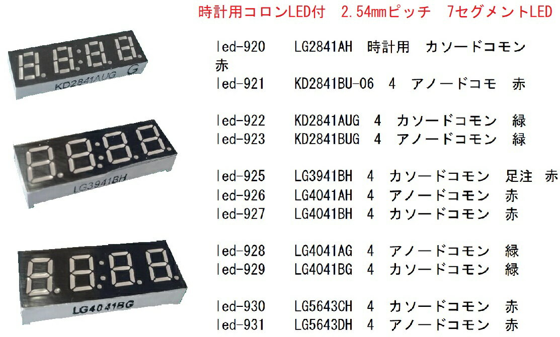 7セグメントLEDKD3641BU-07アノードコモン7セグ4桁赤1個入<led-907>