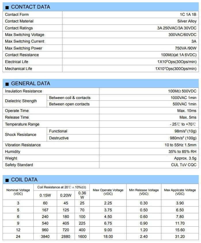 2��ϩ������졼��5Vư�HK19F-DC5V-SHC��2��������rel-001��