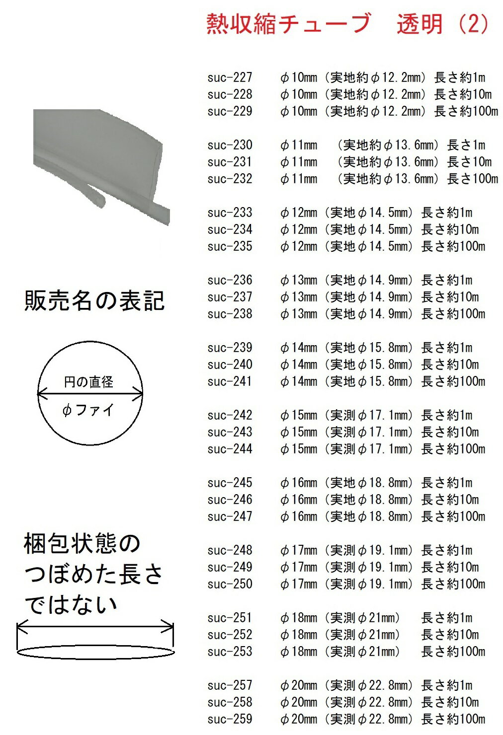 円の直径φ60mm(実測約φ62.7mm)熱収縮チューブ透明長さ約1m<suc-326>