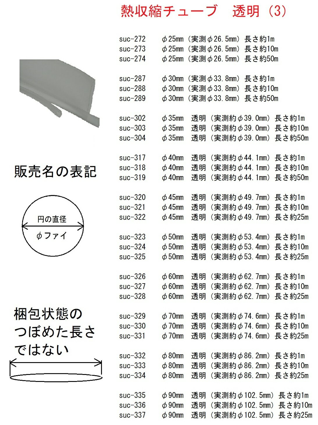 円の直径φ60mm(実測約φ62.7mm)熱収縮チューブ透明長さ約1m<suc-326>