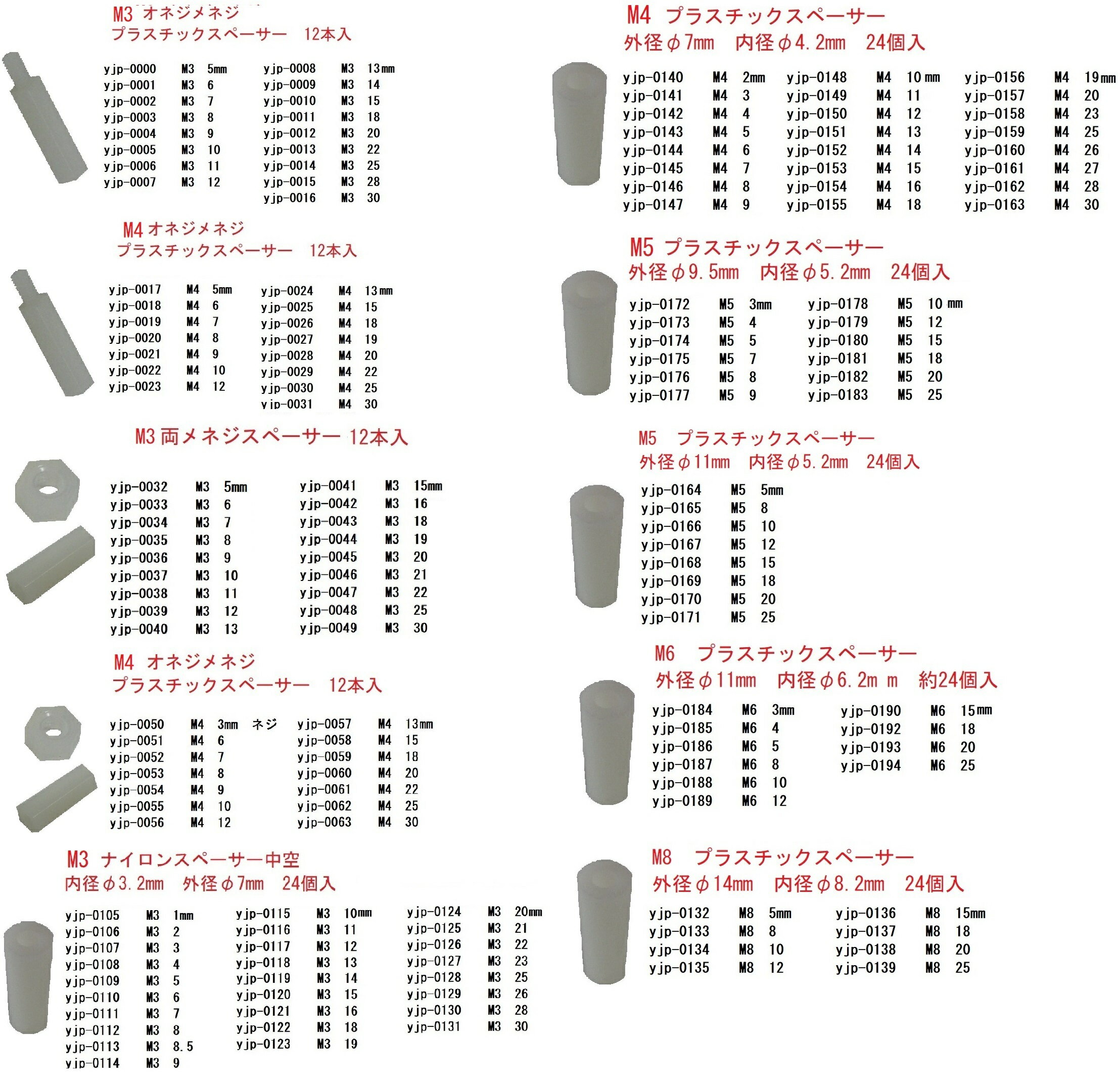 M3　高さ10mm　オネジメネジスペーサー　プラスチックスペーサー　12本入　＜yjp-0005＞ 3