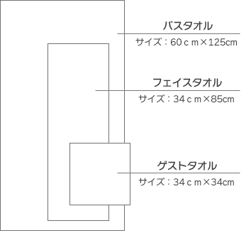 となりのトトロ ミニタオル 赤い野いちご