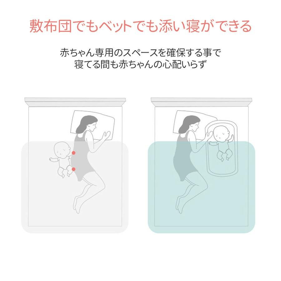 ベッドインベッド ベビー ミニ ベッド 持ち運び 添い寝 ガード 寝返り防止 長く使える ガードクッション 赤ちゃん 持ち運びやすい 転落防止 洗濯可能 通気性 出産祝い プレゼント