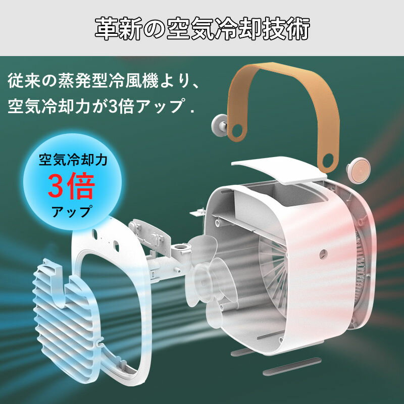 【P5+全商品最大2000円offクーポン配布】冷風扇 水冷ファン 卓上扇風機 加湿機能付き ミニ扇風機 4000mAh大容量バッテリー 小型 卓上 噴霧 加湿 広角送風 快速冷却 3段階風量 最大14時間送風 低騒音 冷風機 扇風機 卓上扇風機 敬老の日 冷風扇 卓上 ポータブルエアコン