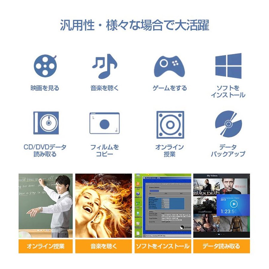 LAN ルーター パソコン スマートフォン スマホ OA機器 デジタル 情報 周辺 機器 パーツ デジタル関連 | IOデータ IO DATA USB 10Gbps USB 3.2 Gen2 対応 スティックSSD 2TB ホワイト×ブラック SSPS-US2W