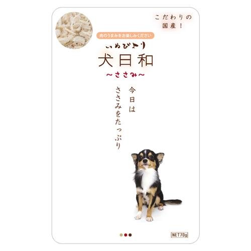 メーカー：わんわんメーカー：わんわん