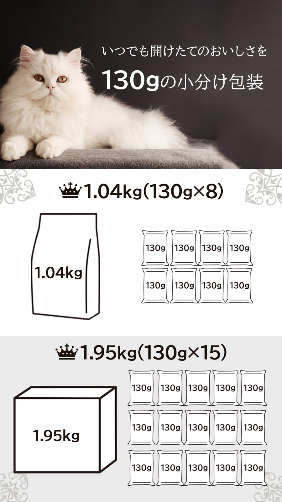 【マラソンP3倍】ウィッシュ (Wish) ワイルドキャットプレミアム チキン＆ターキー 1.04kg(130g×8) キャットフード 猫 アダルト シニア グレインフリー 穀物不使用 saralittlestore-10002299 Sara商店 楽天市場店 サンプル画像3