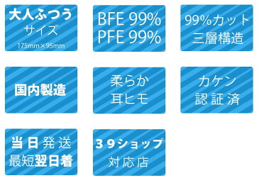 日本製 マスク 50枚入×2箱 個包装 使い捨て 不織布 大人用 普通サイズデザイン 白マスク ソフトタイプ サージカルマスク 国産マスク 個別包装 メンズ レディース 抗菌 コロナ【100枚・同梱不可・代引不可】