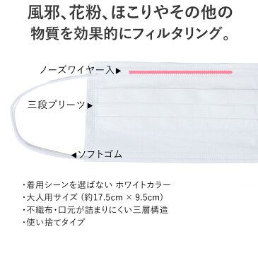 あす楽 即納 不織布マスク 在庫あり 使い捨て マスク 50枚入り 1箱 大人用 飛沫防止 ウィルス予防 風邪 花粉 三段プリーツ