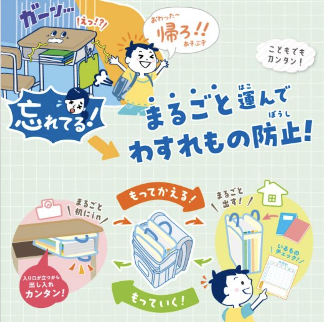 ソニック 学校机inバッグ A4 マルッともち帰り 提出忘れ 宿題 教科書 うかサポ GS-...