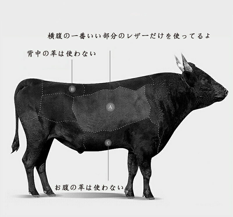 リュックサック 本革 メンズ バックパック USB充電 リュック ビジネスリュック キャリングバッグ リュックパソコン 撥水 pc収納 通勤リュック パソコンリュック 大容量 旅行鞄 多機能 通勤通学出張 大容量リュック 男女兼用 おすすめ 父の日 プレゼント ギフト sasaki-takashi-10010201 佐々木店舗 楽天市場店 サンプル画像3