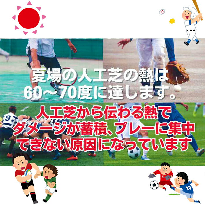 【マラソン期間中P5倍】【メール便送料無料】レワード 遮熱インナーソール 熱遮断 AC-201 野球 サッカー フットサル ラグビー テニス 陸上 マラソン 真夏 靴が暑い 地面が暑い グラウンドが暑い 人工芝が暑い 遮熱効果 消臭 中敷き 練習 試合 インソール 疲労軽減 靴 2