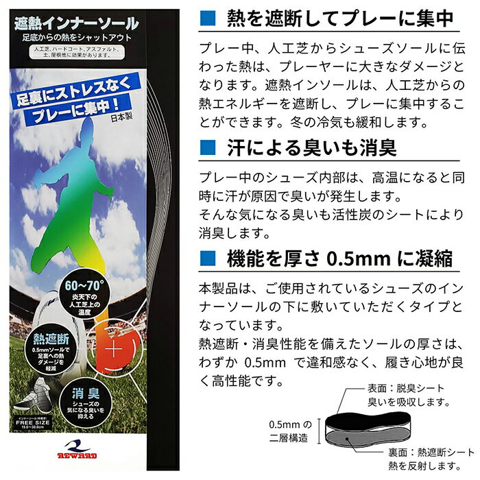 【マラソン期間中P5倍】【メール便送料無料】レワード 遮熱インナーソール 熱遮断 AC-201 野球 サッカー フットサル ラグビー テニス 陸上 マラソン 真夏 靴が暑い 地面が暑い グラウンドが暑い 人工芝が暑い 遮熱効果 消臭 中敷き 練習 試合 インソール 疲労軽減 靴 3