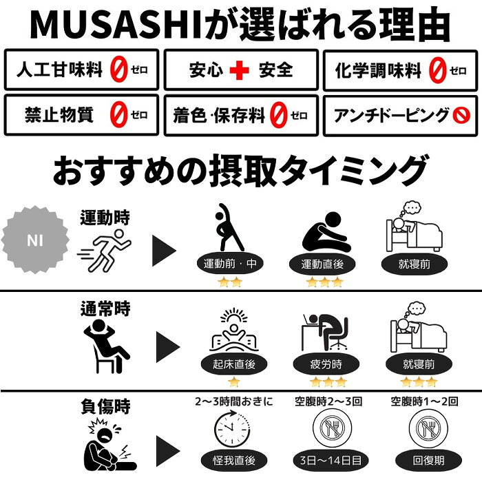 MUSASHI NI ニー（8本入）サプリ L-ロイシン L-バリン L-イソロイシン リカバリー 怪我後 スポーツ後 運動時 疲労時 sasakura-10221452 ササクラスポーツ楽天市場支店 サンプル画像2