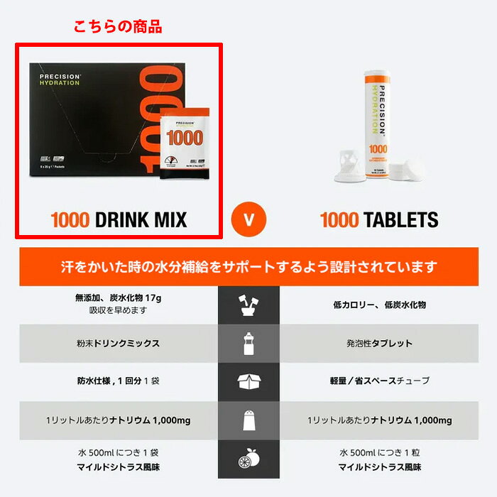 【メール便可】プレシジョン PH 1000 電解質パウダー 1袋 ランニング ジョギング マラソン サプリメント sasakura-10223941 ササクラスポーツ楽天市場支店 サンプル画像3