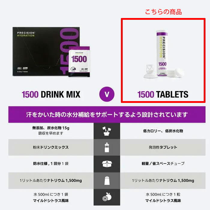 プレシジョン PH 1500 電解質タブレット（1本/10錠入） PFH-090 ランニング ジョギング マラソン サプリメント sasakura-10224563 ササクラスポーツ楽天市場支店 サンプル画像3