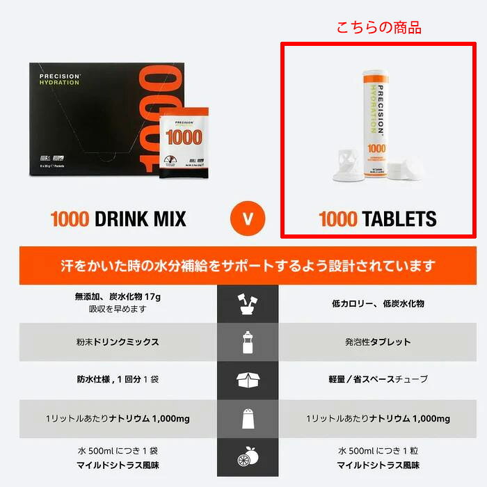 【メール便可】プレシジョン PH 1000 電解質タブレット（1本/10錠入） PFH-010 ランニング ジョギング マラソン サプリメント sasakura-10224564 ササクラスポーツ楽天市場支店 サンプル画像3