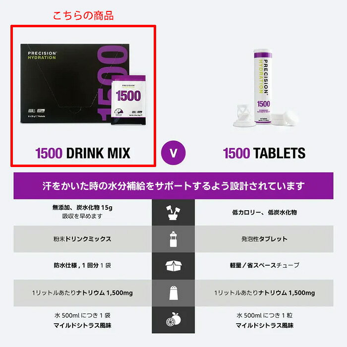 【メール便可】プレシジョン PH 1500 電解質パウダー 1袋 ランニング ジョギング マラソン サプリメント sasakura-10223497 ササクラスポーツ楽天市場支店 サンプル画像3