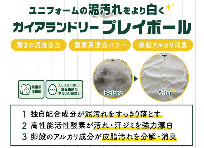 【ガイアランドリー(2個セット)】 泥汚れ専用洗剤 プレイボール Play Ball(701459)洗剤 頑固汚れ ユニフォーム 部活 遠征 野球 サッカー スポーツ 洗濯 泥汚れ 2kg×2個ネット通販 サッカー 用品 セール