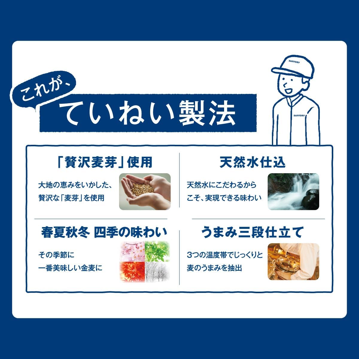 【チルド便】サントリー 金麦 350ml×24本（1ケース）缶 ALC.5％【関東・東海送料無料】発泡酒 クール便