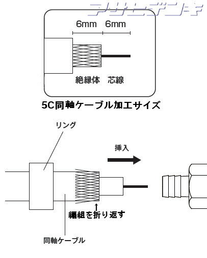 ★メール便OK★5C用同軸ケーブル中継アダプタ...の紹介画像2