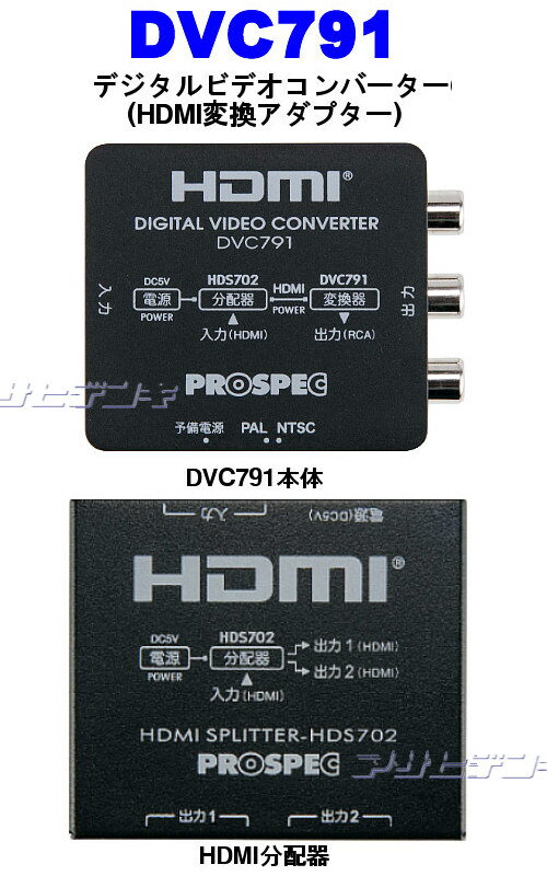 【送料無料】プロスペックHDMI→RCAコンポジットAV変換アダプター DVC791