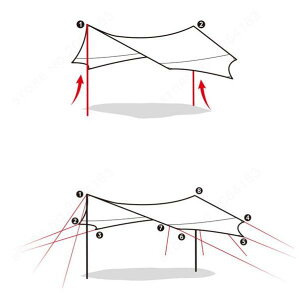 D型カラビナ付【NatureHike】ポール付 UPF40 (M) ヘキサゴンタープ400x350cm 防水タープ 耐水圧:約3000(mm) 太陽シェルター 屋外キャンプシート アウトドア 【2色】雨具 ハイキング 海水浴 運動会 ファミリー 花火 海 プール バーベキュー 遠足通販格安セール情報 楽天 通販