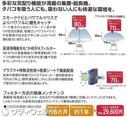 【送料無料】テラモトスモークダッシュナビテーブル付BST13C/BT90CW(SS-566-000-0【HLS_DU】