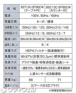 【送料無料】テラモトスモークダッシュナビテーブル付BST13C/BT90CW(SS-566-000-0【HLS_DU】