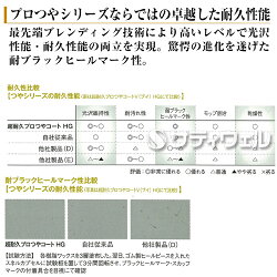 商品説明2