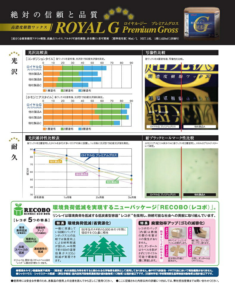 送料無料】リンレイ ロイヤルG 18L - ショッピング・ショップ | 通販検索