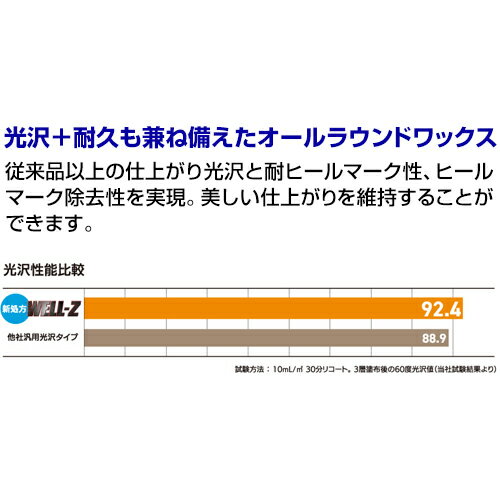 【送料無料】ミッケル化学 ウェルZ　18kg 3