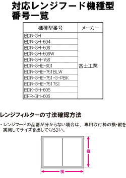 適合機種一覧