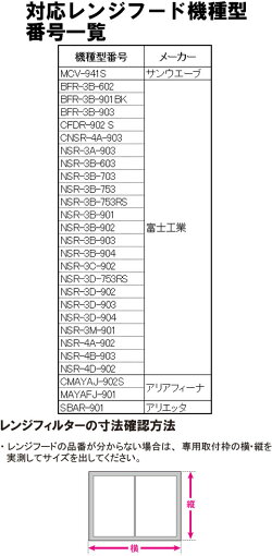 適合機種一覧