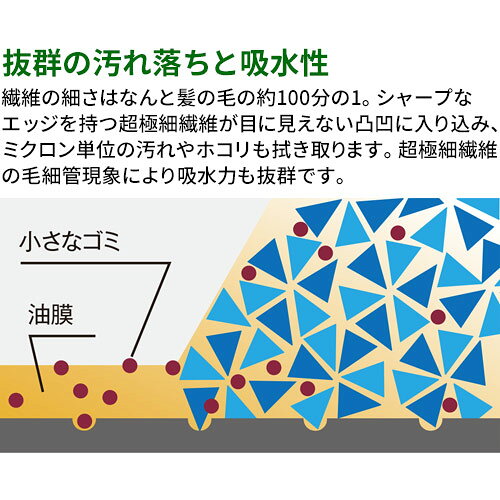 �������б�B3�ۥƥ��� FX�ޥ��������ݥ����� 10�祻�å�