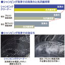 【送料無料】ミッケル化学(Suisho&YUHO) シャンピングクリーナー　18kg 3