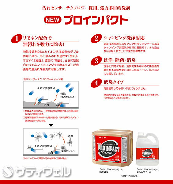 【送料無料】【あす楽対応】リンレイ NEWプロ...の紹介画像2