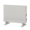 スリーアップ ミニパネルヒーター トイレ・脱衣所専用 300W ポカポカ暖 空気を汚さない 壁掛け対応 安全設計 ミニヒート グレージュ 送料無料