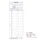 会計票　S-20A　2枚複写　50組×10冊　78×210mm【会計伝票】