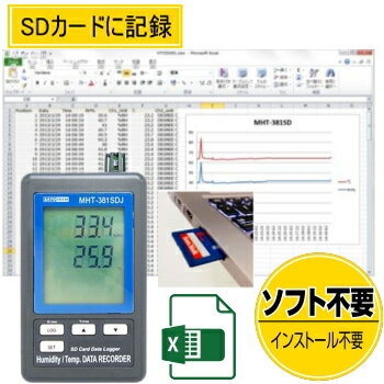 サトテック データロガーデジタル温湿度計MHT-381SD 