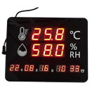 サトテック 温度湿度表示器 HJ-TH30 (文字高30mm/センサ内蔵型/アラーム付)
