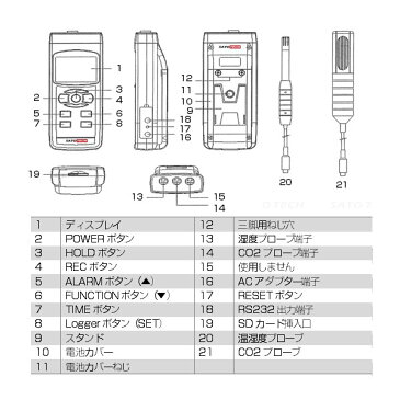 サトテック データロガーCO2濃度計(二酸化炭素濃度測定器)CO2-9904SD プローブ2種付属 温度、湿度、露点温度、湿球温度も測定可能