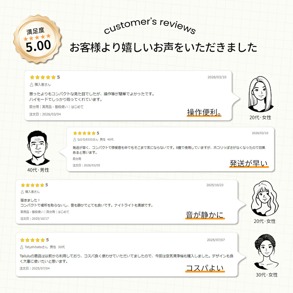 【3H限定★50%OFFクーポン】空気清浄機 超静音 高性能 花粉対策 15畳以下 脱臭 集じ...